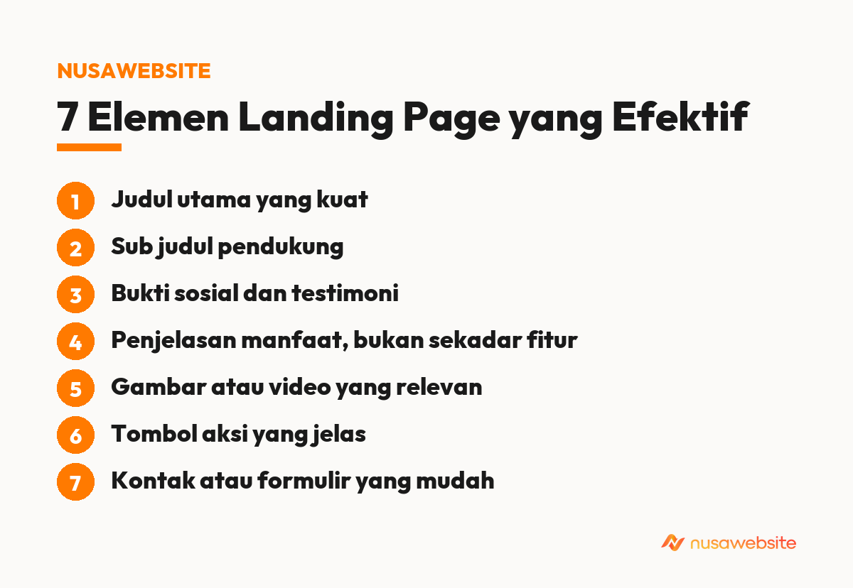7 elemen landing page yang efektif wajib ada