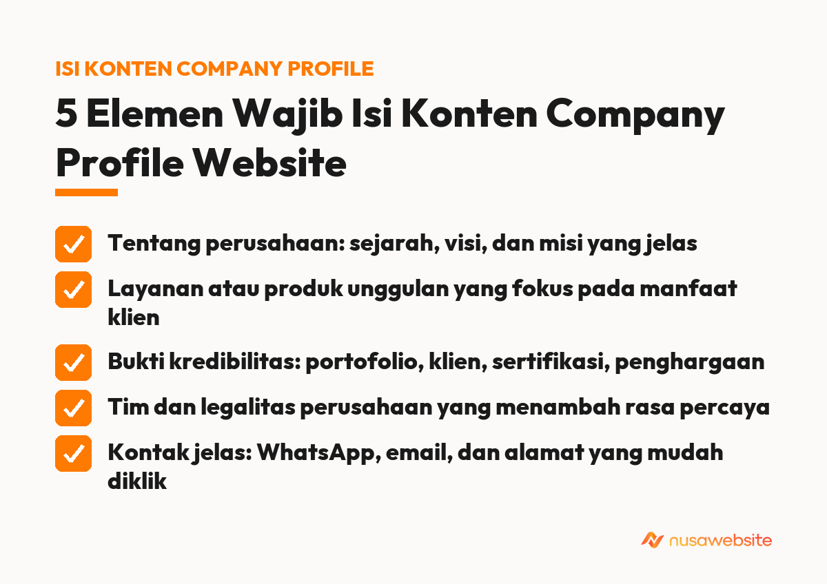isi konten company profile website yang wajib ada