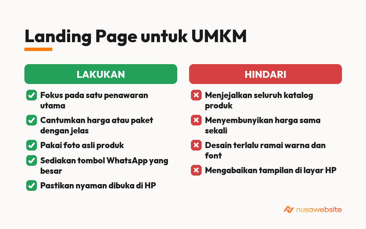 hal yang dilakukan dan dihindari di landing page untuk umkm