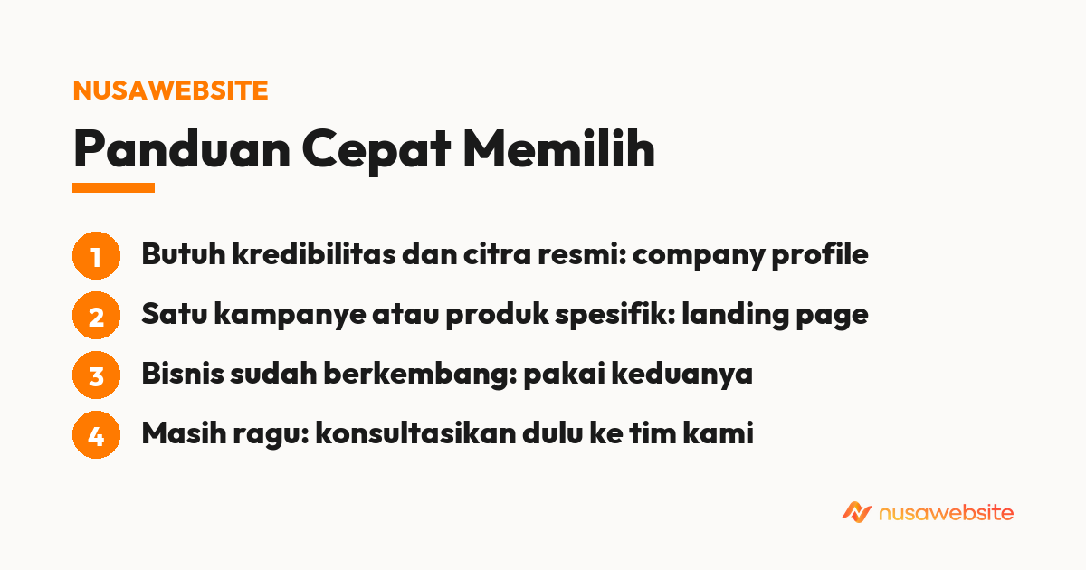 panduan memilih company profile atau landing page