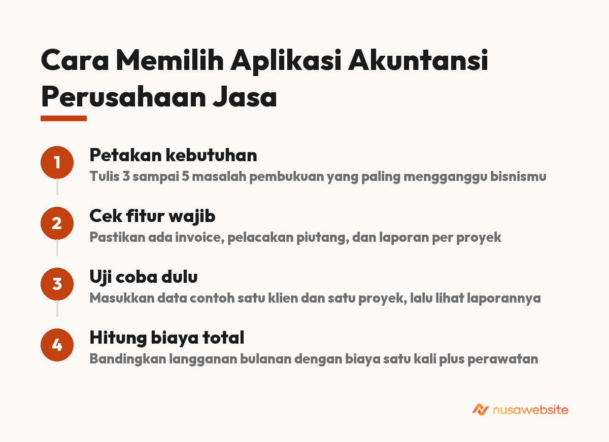 Cara Memilih Aplikasi Akuntansi Perusahaan Jasa