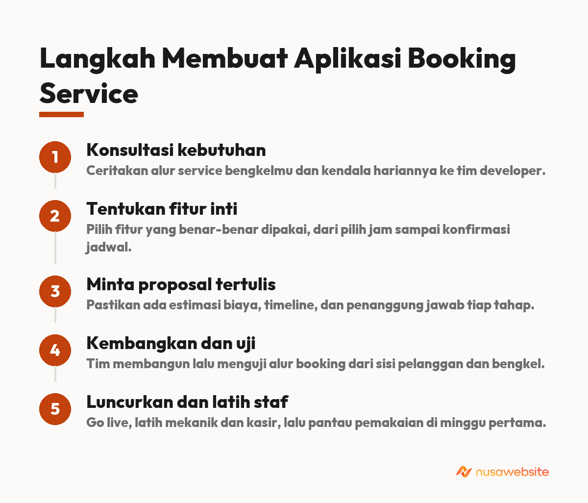 aplikasi booking service motor honda