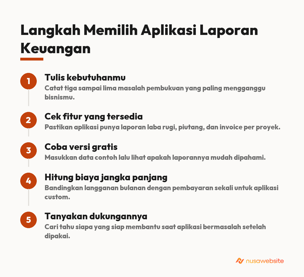 Langkah Memilih Aplikasi Laporan Keuangan