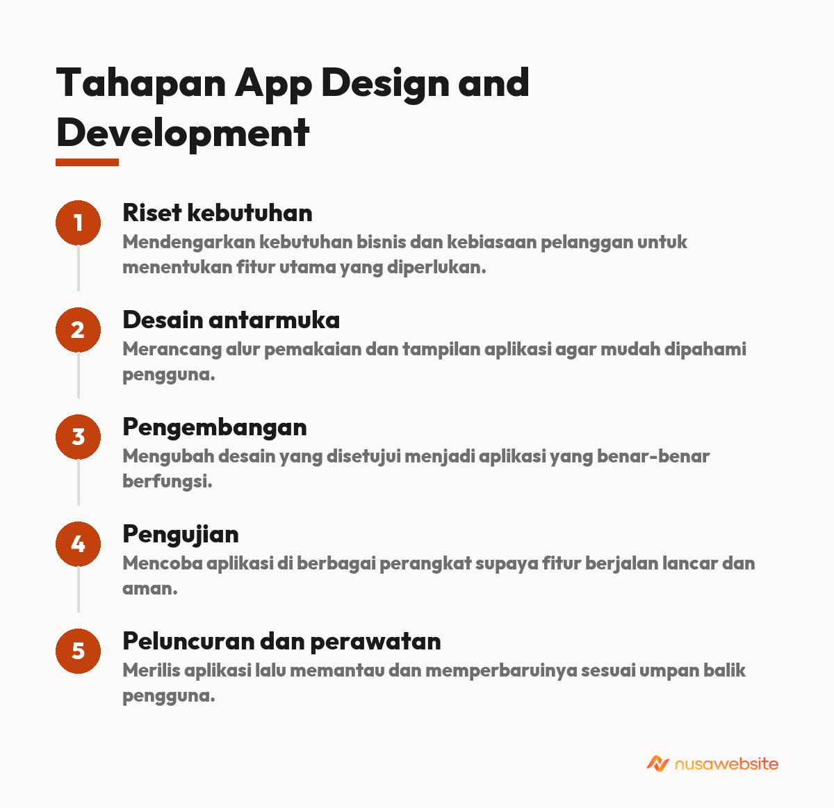app design and development