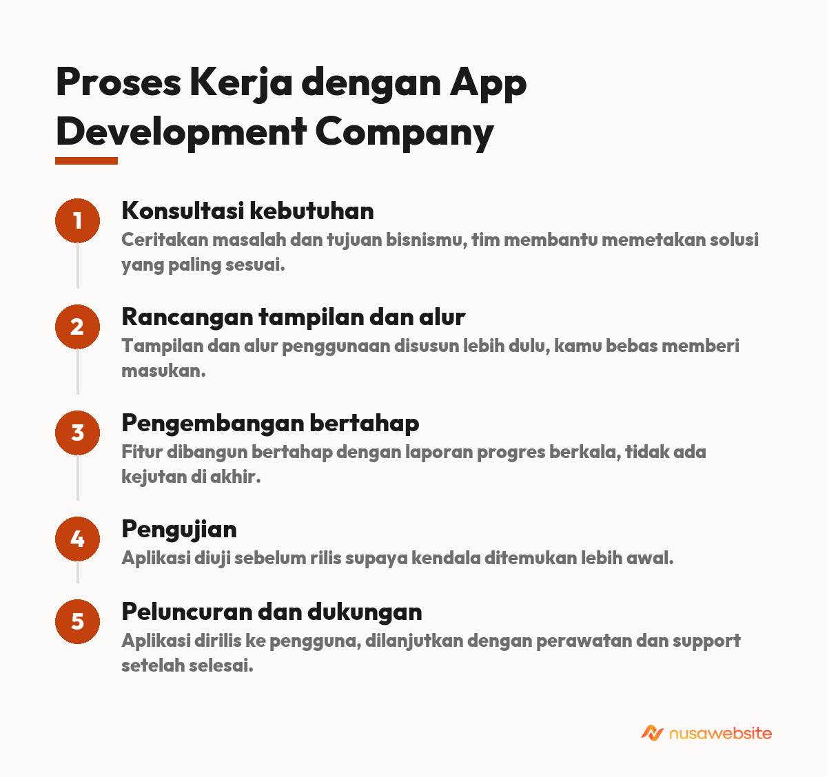 app development companies