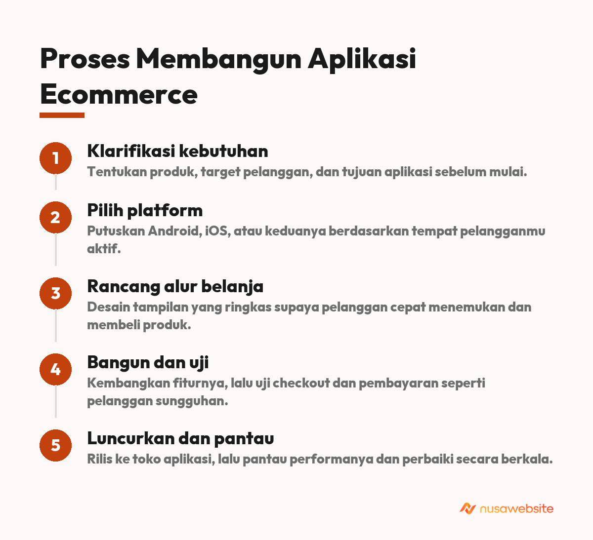 ecommerce mobile app development