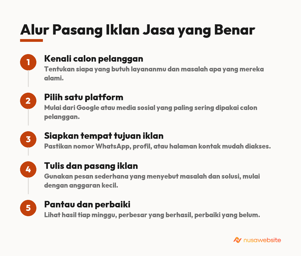 jasa pasang iklan