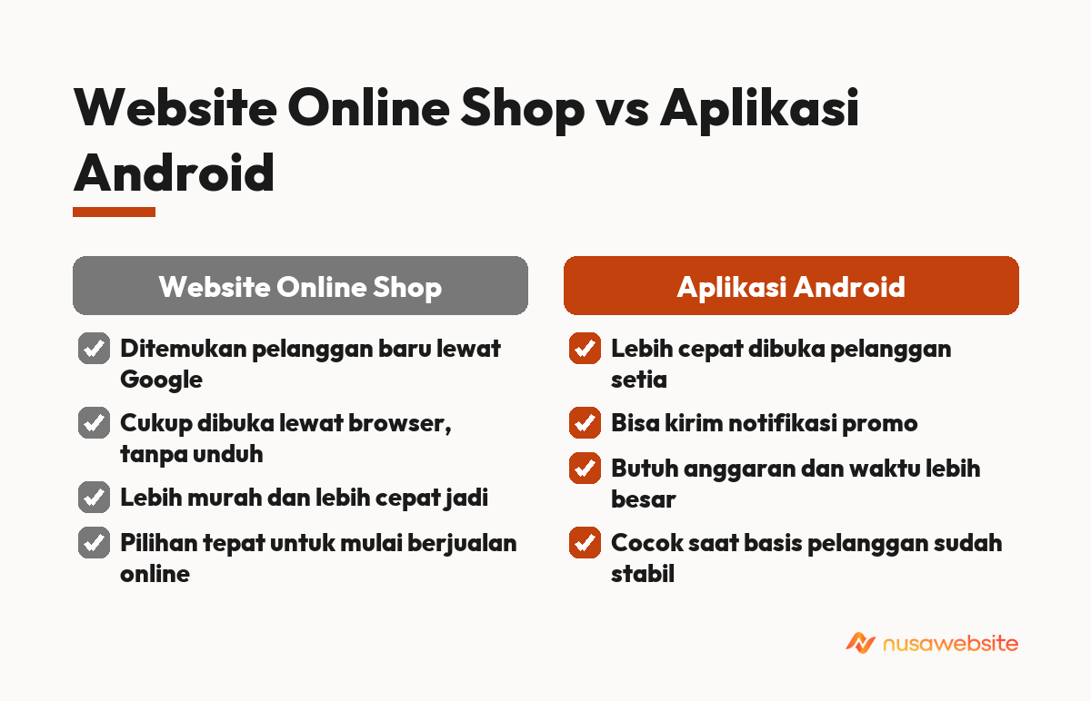 jasa pembuatan aplikasi android & website online shop