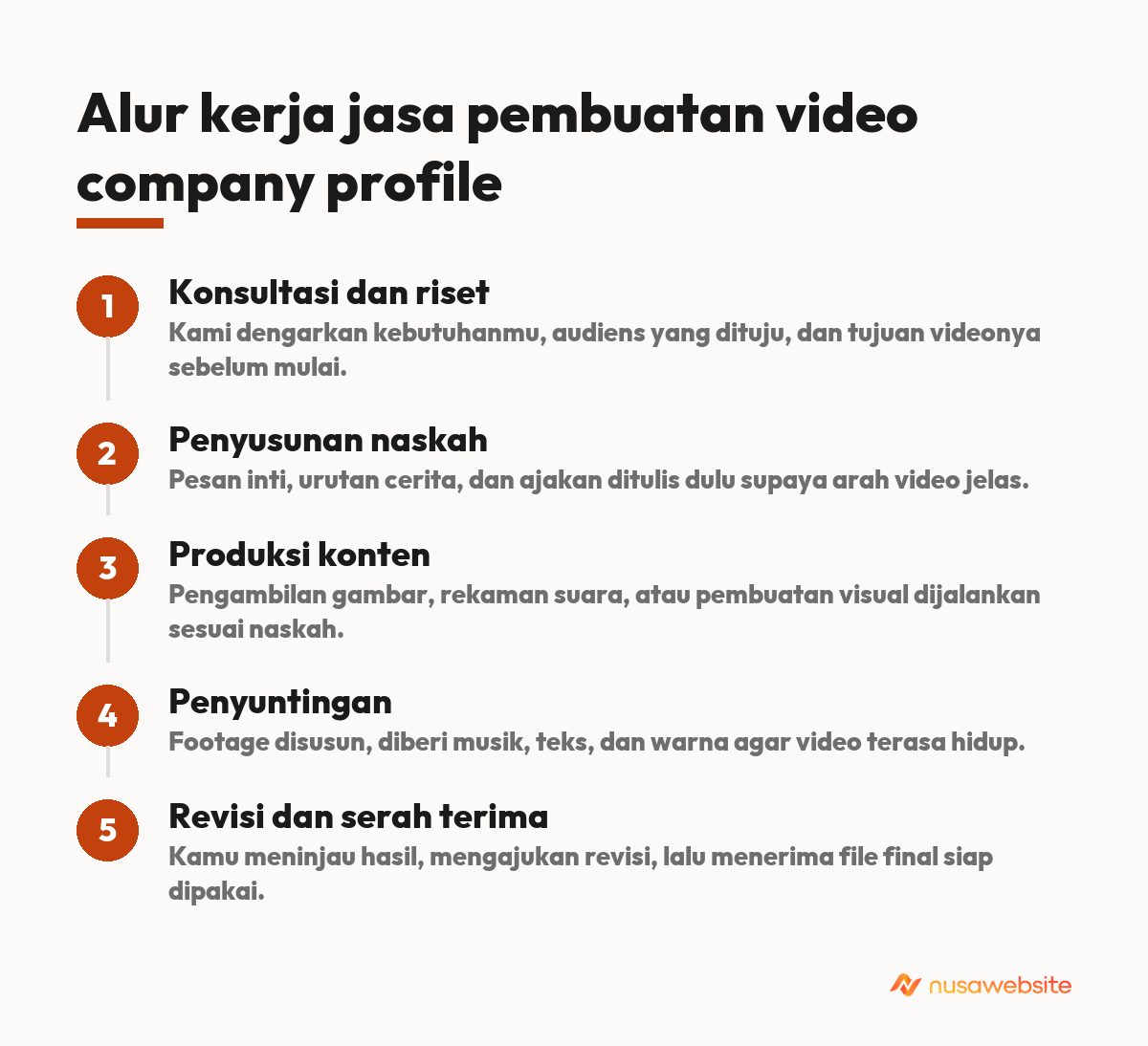jasa pembuatan video company profile