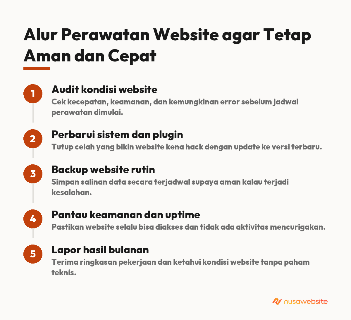 jasa pembuatan website dan maintenance