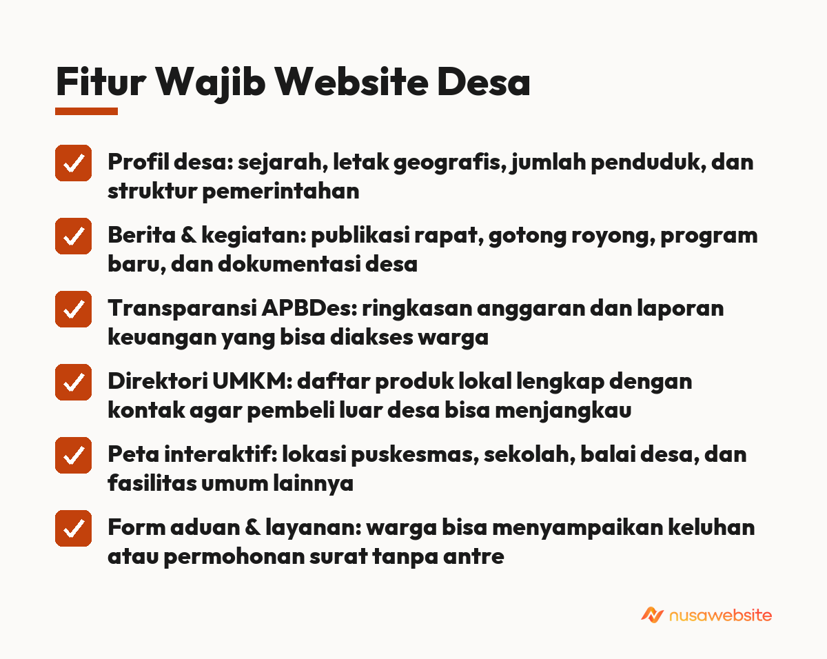 Fitur Wajib Website Desa