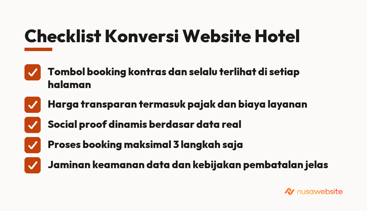 Checklist Konversi Website Hotel