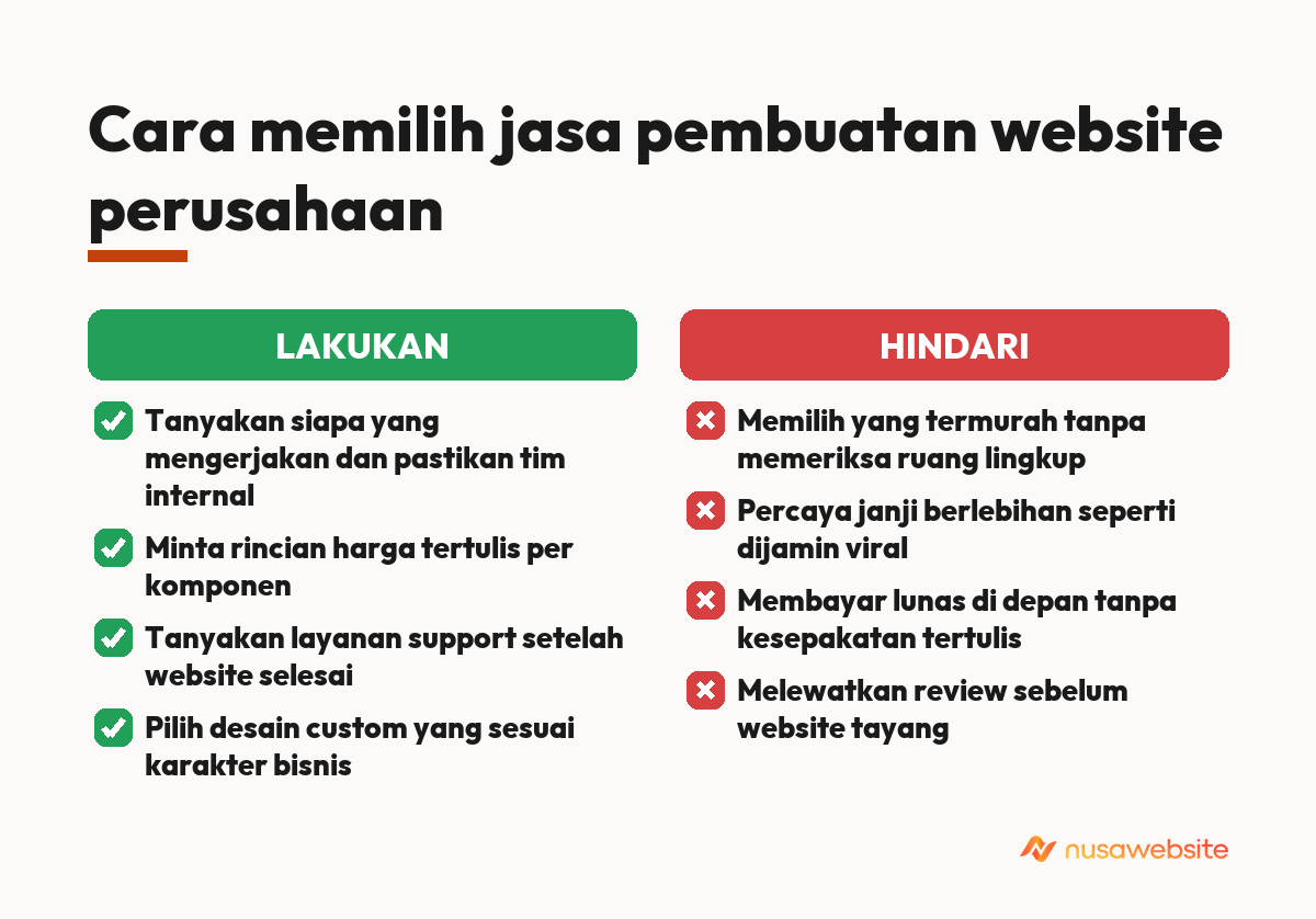 Cara memilih jasa pembuatan website perusahaan