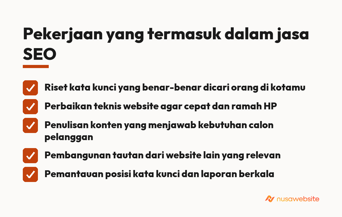 Pekerjaan yang termasuk dalam jasa SEO