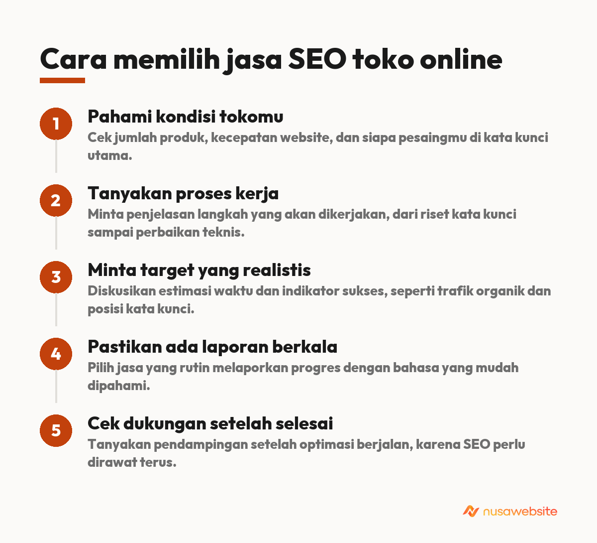 jasa seo toko online