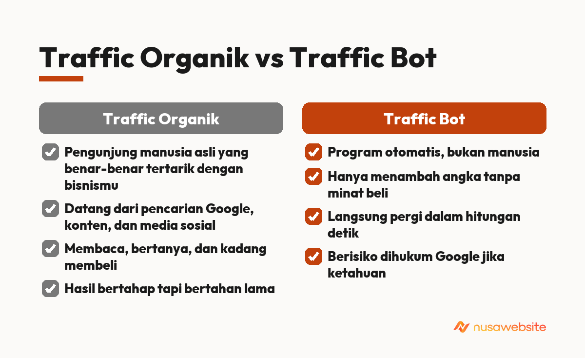 jasa traffic website