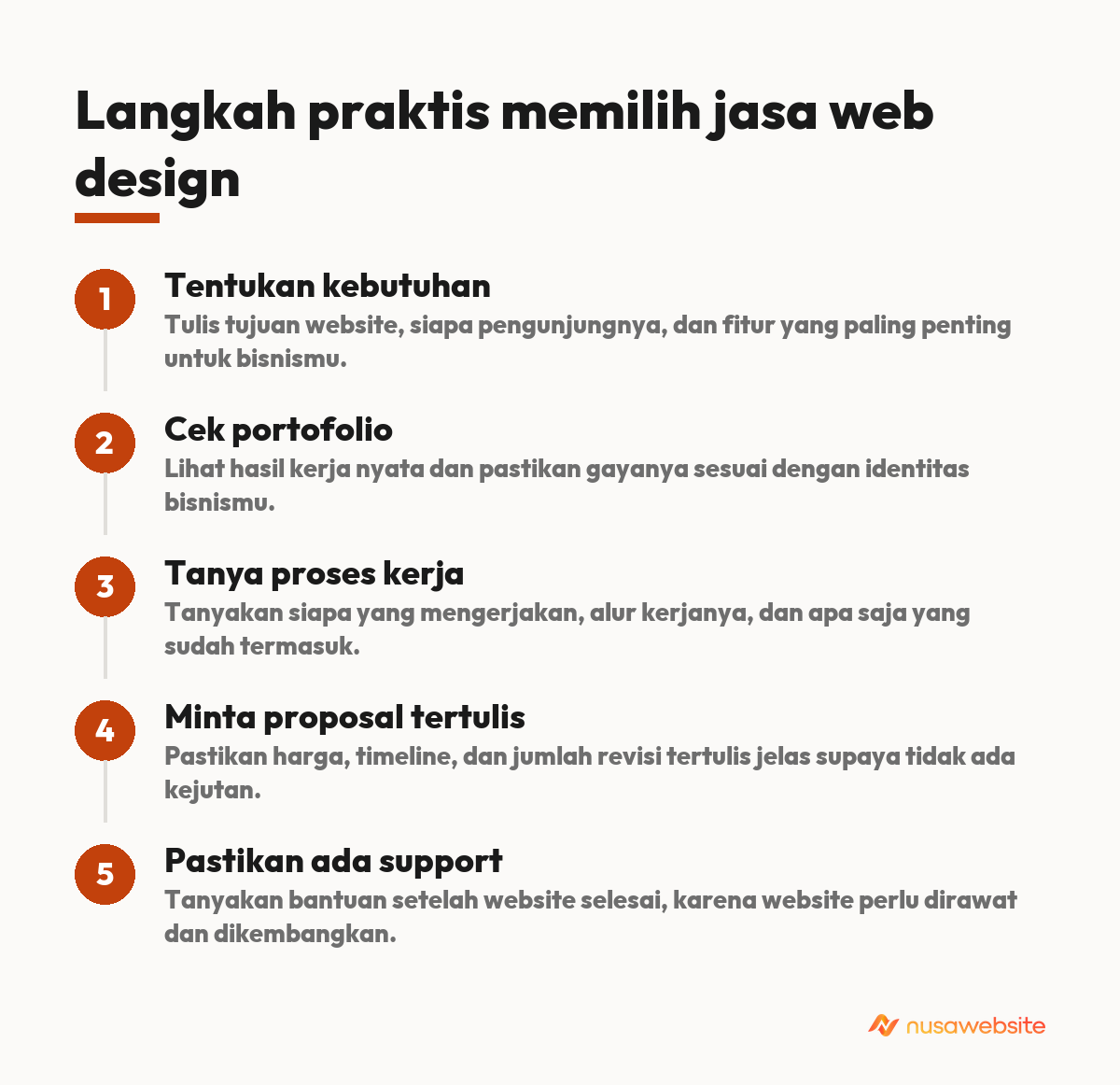 jasa web design