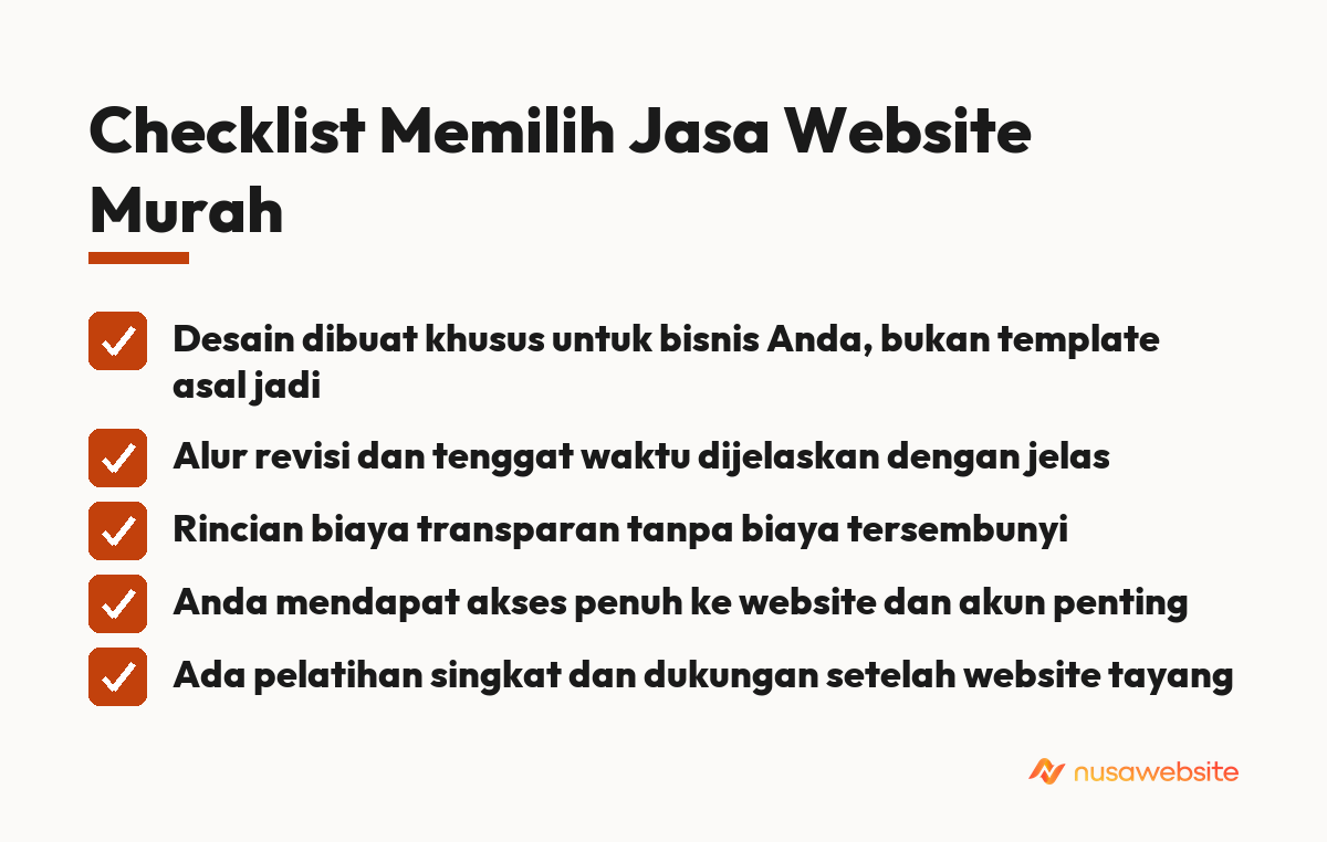 Checklist Memilih Jasa Website Murah