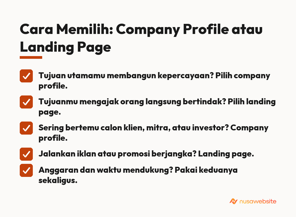 Cara Memilih: Company Profile atau Landing Page