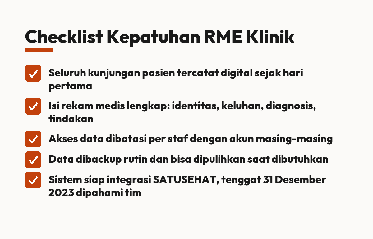 Checklist Kepatuhan RME Klinik