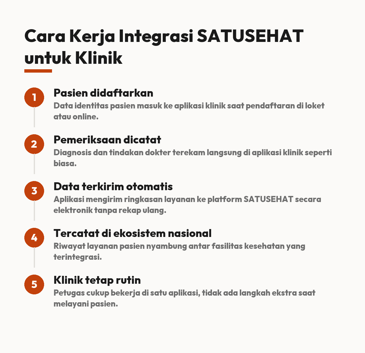 satusehat untuk klinik
