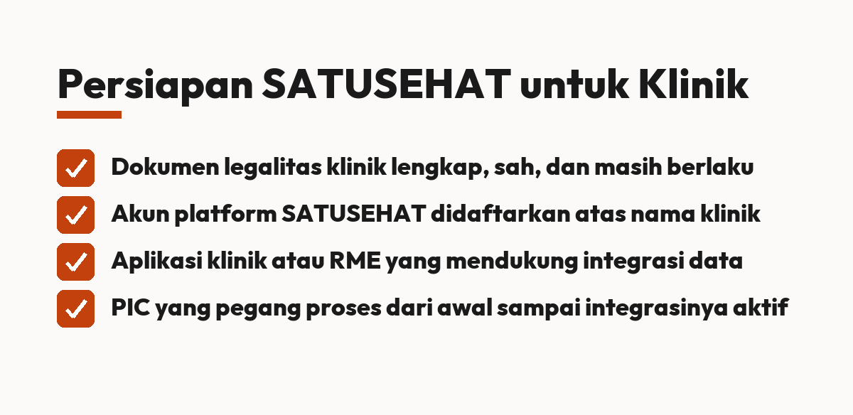 Persiapan SATUSEHAT untuk Klinik