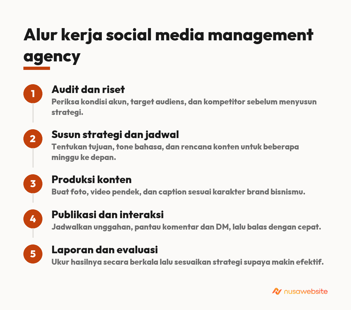 social media management agency