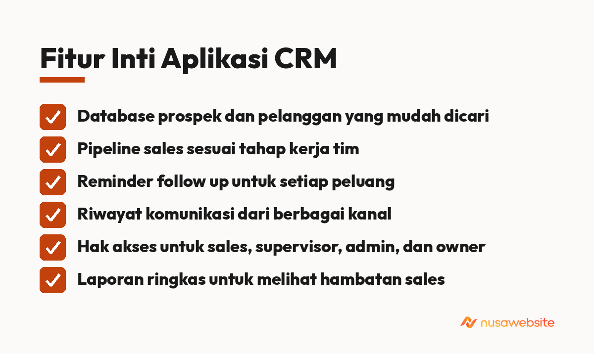 Fitur Inti Aplikasi CRM