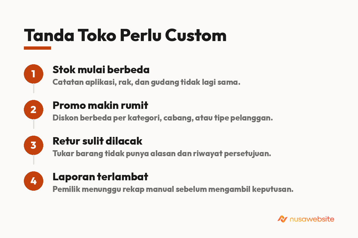 Tanda Toko Perlu Custom - aplikasi kasir custom untuk toko retail