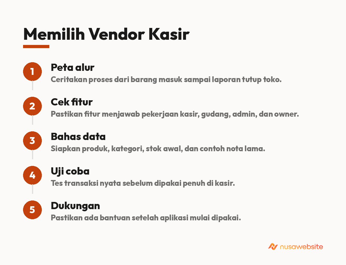 Memilih Vendor Kasir