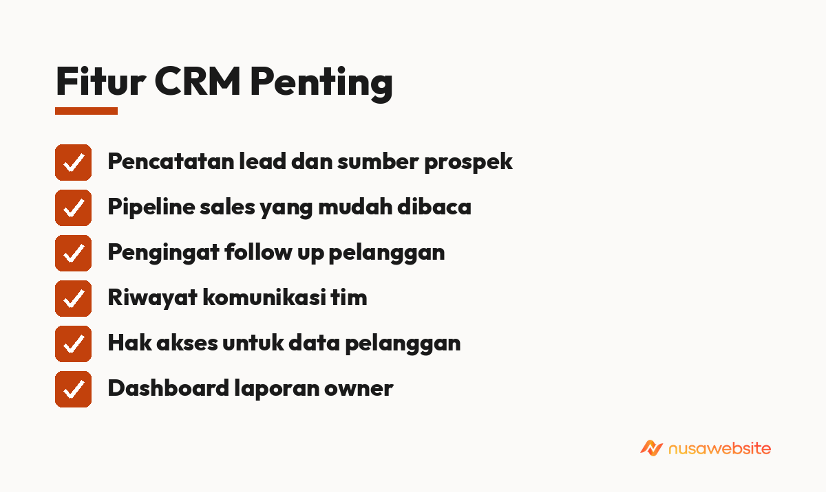 Fitur CRM Penting