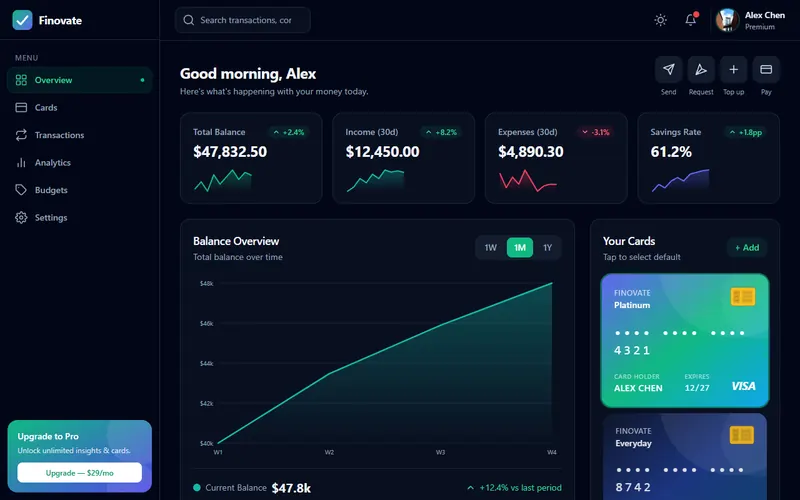 Tampilan demo Finovate