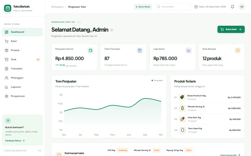 Tampilan demo Toko Berkah POS